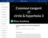 Conic Sections: IIT JEE Circle Hyperbola Common Tangent (Part 3)