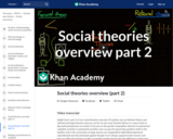 Social theories overview (part 2)
