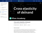 Cross-Price Elasticity of Demand (Khan Academy)