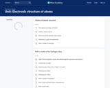 Electronic structure of atoms