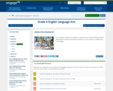 Grade 6 ELA Module 3A