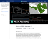 Sunni and Shia Islam part 2