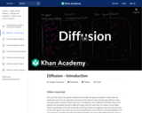 Diffusion - Introduction