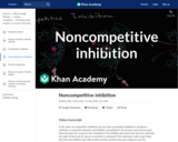 Noncompetitive inhibition