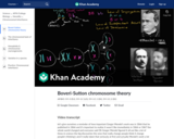 Boveri-Sutton chromosome theory