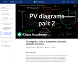 PV diagrams - part 2: Isothermal, isometric, adiabatic processes