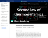 Second law of thermodynamics