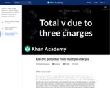 Electric potential from multiple charges