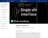 Single slit interference