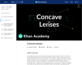 Concave lenses