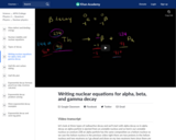 Writing nuclear equations for alpha, beta, and gamma decay