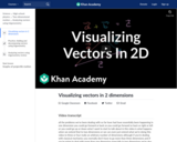 Visualizing vectors in 2 dimensions