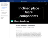 Inclined plane force components