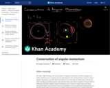 Conservation of angular momentum