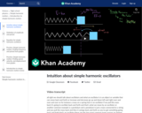 Intuition about simple harmonic oscillators