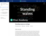 Standing waves on strings