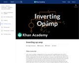 Inverting op-amp