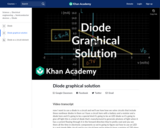 Diode graphical solution