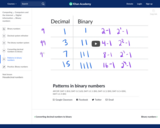 Patterns in binary numbers