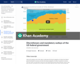 Discretionary and mandatory outlays of the US federal government