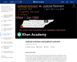 Judicial activism and judicial restraint