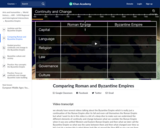 Comparing Roman and Byzantine Empires