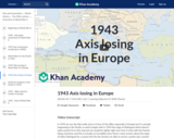 1943 Axis losing in Europe