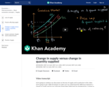 Change in supply versus change in quantity supplied