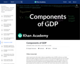 Components of GDP