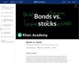 Bonds vs. stocks