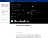 Quantity theory of money