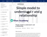 Simple model to understand r and g relationship