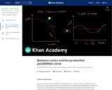 Business cycles and the production possibilities curve