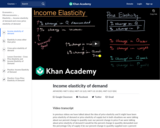 Income elasticity of demand