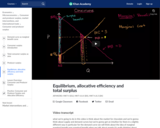 Equilibrium, allocative efficiency and total surplus