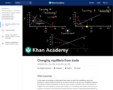 Changing equilibria from trade