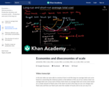 Economies and diseconomies of scale