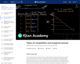 Types of competition and marginal revenue