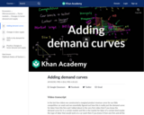 Adding demand curves