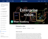 Enterprise value