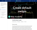 Credit default swaps