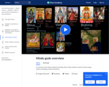 Hindu Gods Overview