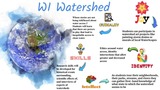 Middle School Unit - Water as a Global Resource
