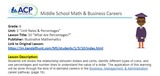Career Readiness - Middle School Math & Business Careers