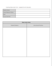 Coaching Observation and Discussion Notes Template