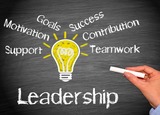 Leadership vs Management PowerPoint/Google Slides