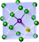 Nitrogen Vacancies