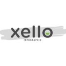 Digging Deeper into Xello Results: Creating an Infographic