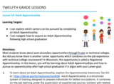 Twelfth Grade ACP Lesson 14 - Adult Apprenticeship