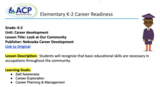 Elementary K-2 - ELA -  Career Readiness - Look at Our Community